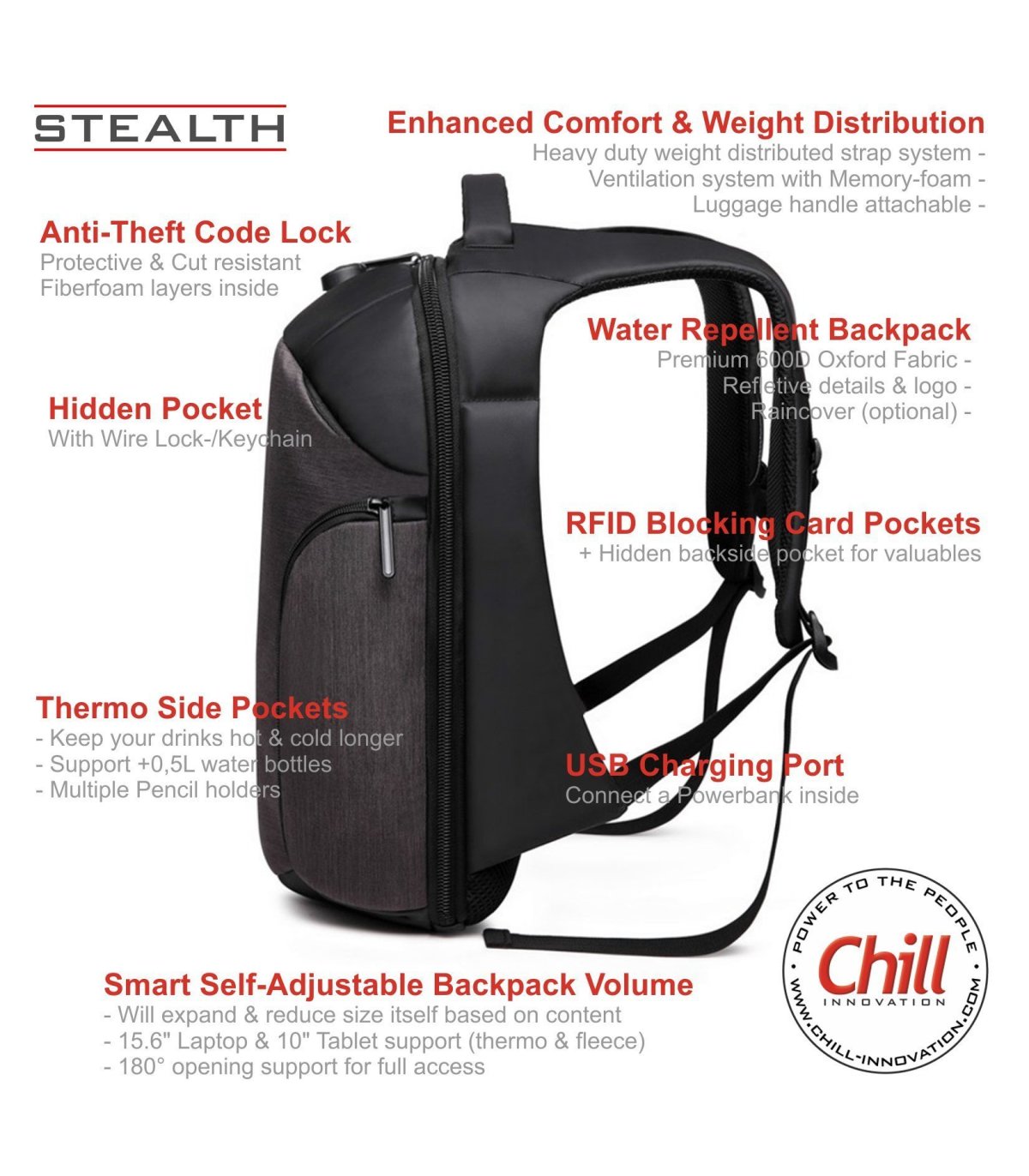 anti theft backpack lock